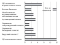 Изображение на обложке