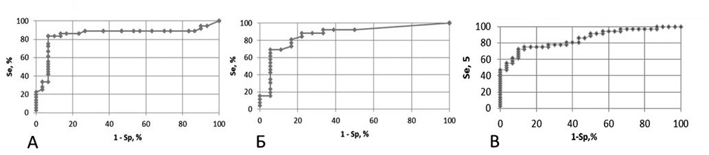 Изображение на обложке