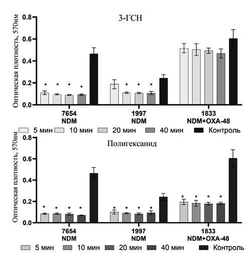 Изображение на обложке