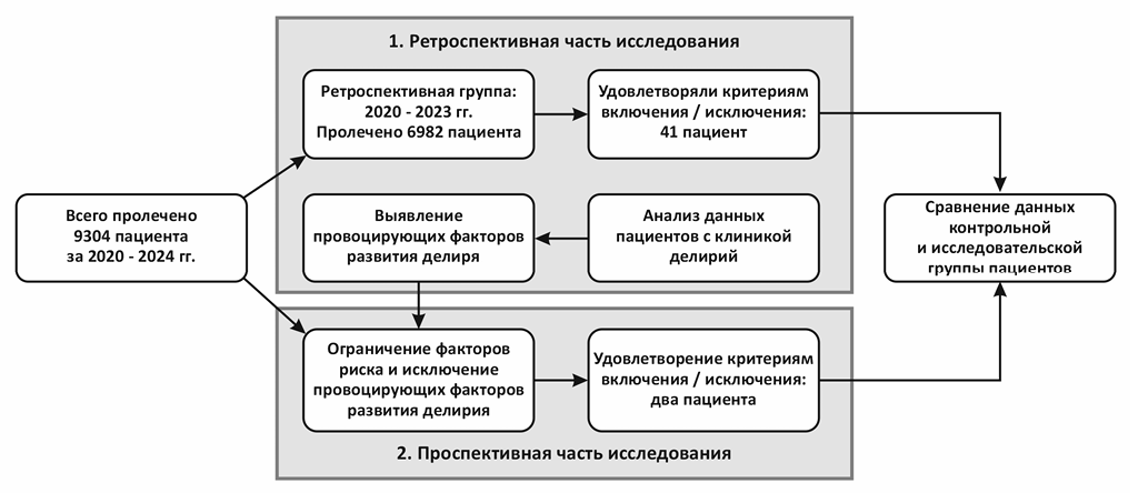 Изображение на обложке