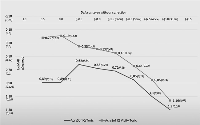 Изображение на обложке