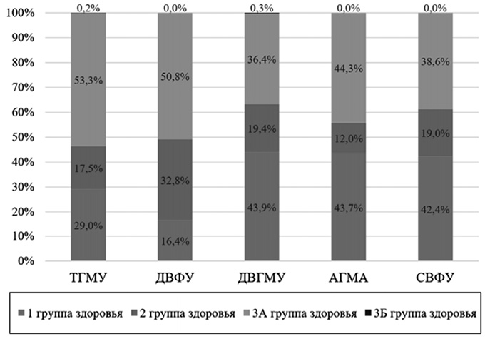 Изображение на обложке